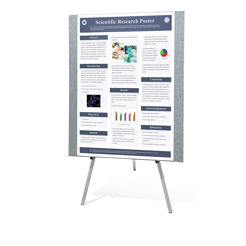 36 by 48-inch portrait aligned research poster pinned to a 38 by 48-inch vertical easel poster board