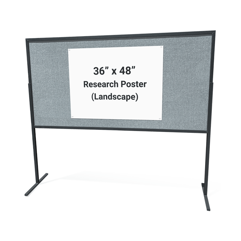 36 by 48-inch landscape aligned research poster with noted dimensions